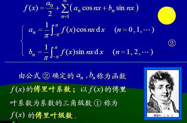 傅里叶系数与感知器