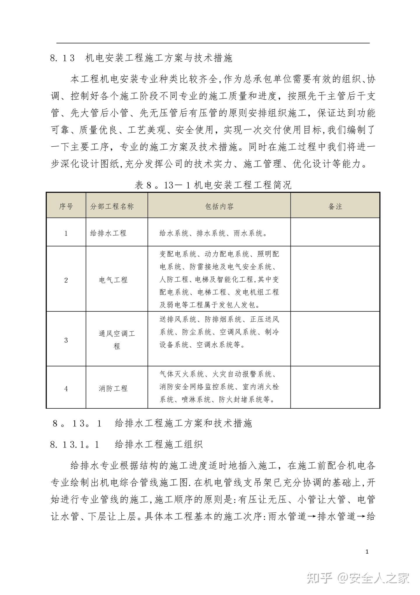 机电安装工程施工方案与技术措施【文档编号：342946】 - 知乎