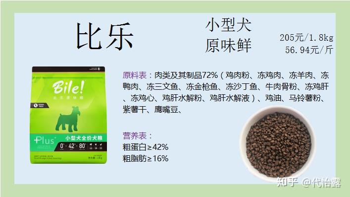 狗粮哪个牌子的品质好?