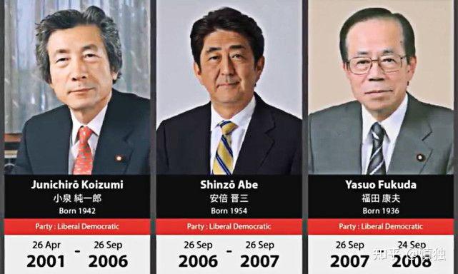 日本历任首相名单一览