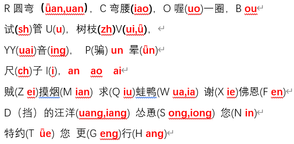 自然码记忆自编口诀 知乎