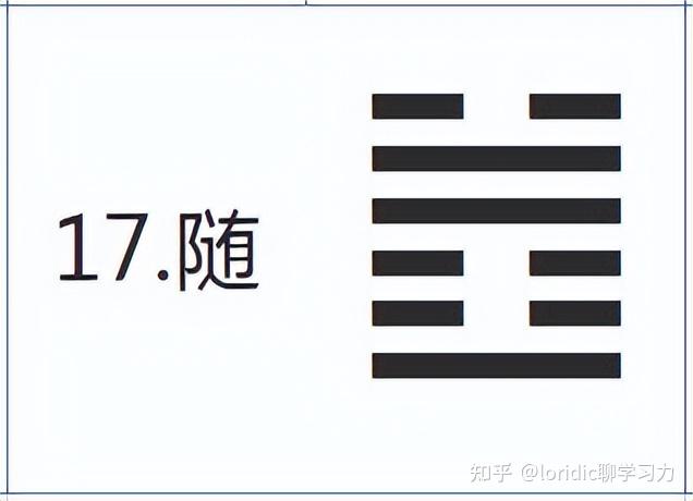 刚来下柔,周易六十四卦之随卦解读 - 知乎