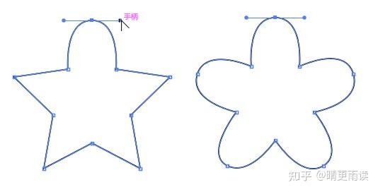 入门篇illustrator之认识工具绘制图形贝塞尔曲线到路径