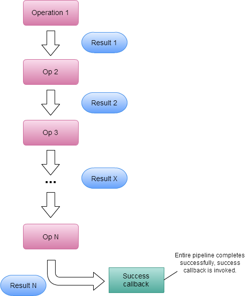 how-to-use-javascript-on-a-website-dabrook