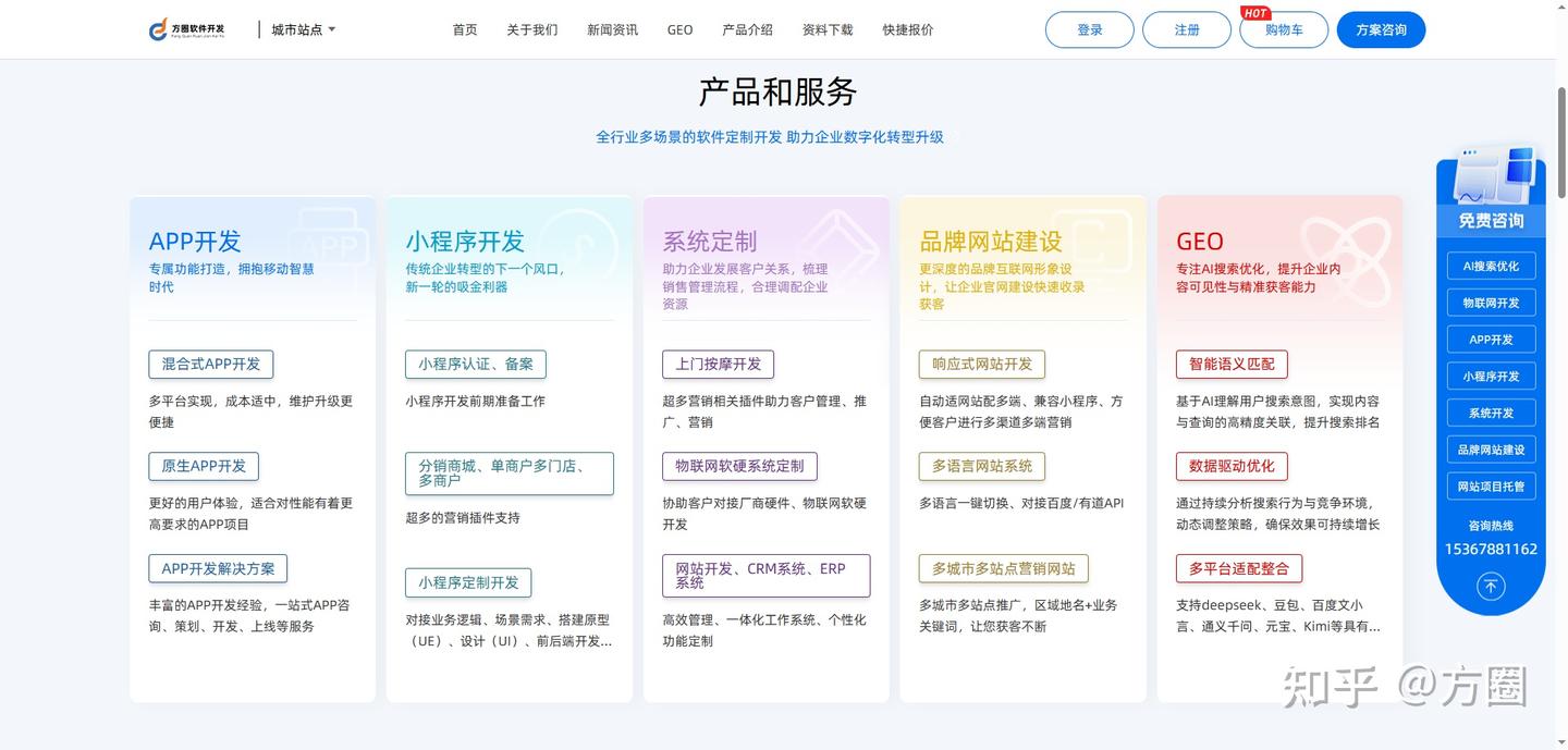 一张图搞懂GEO、SEO、SEM、ASO、ASA - 知乎