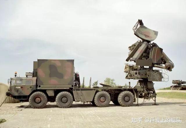苏联S-125 涅瓦河Neva萨姆-3SA-3果阿Goa 地对空导弹系统 - 知乎