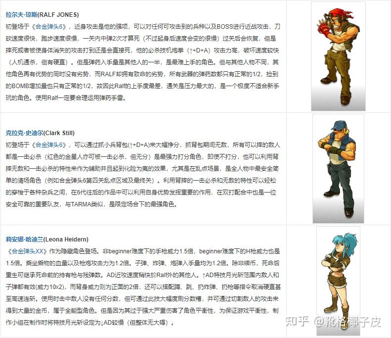 80后街机射击游戏列表
