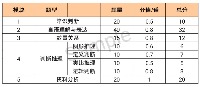 人口词义_人口普查(3)