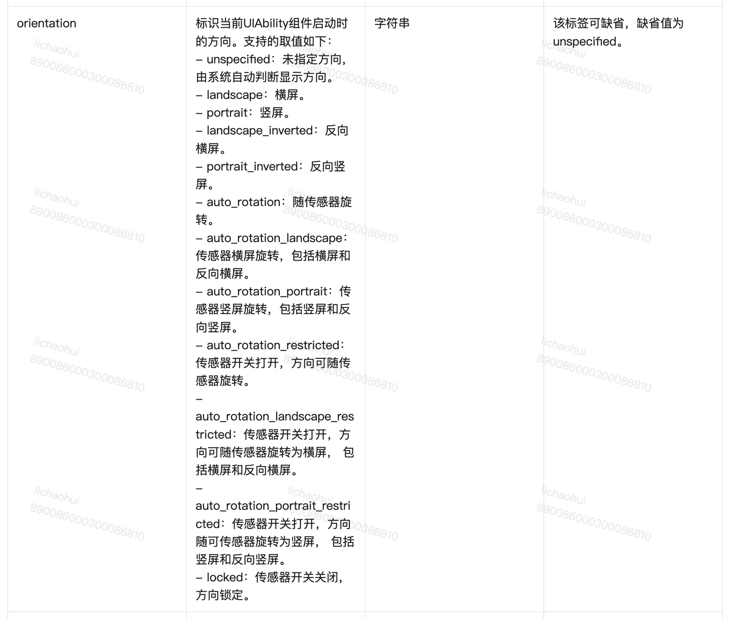 6-鸿蒙开发：应用配置文件（Stage模型）、app.json5配置文件、module.json5配置文件 - 知乎