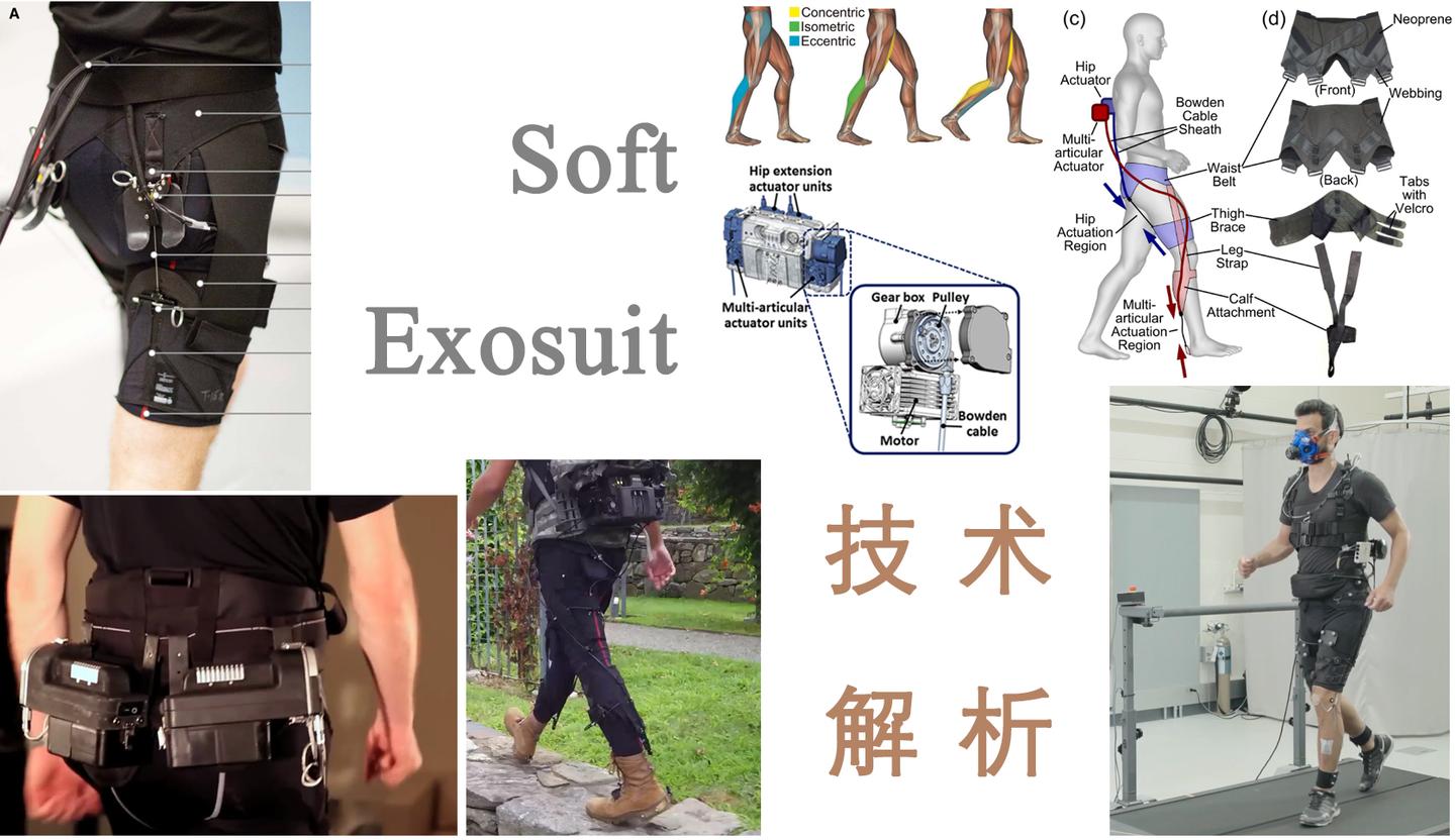 抛弃骨骼的外骨骼 柔性外骨骼soft Exosuit技术解析 知乎