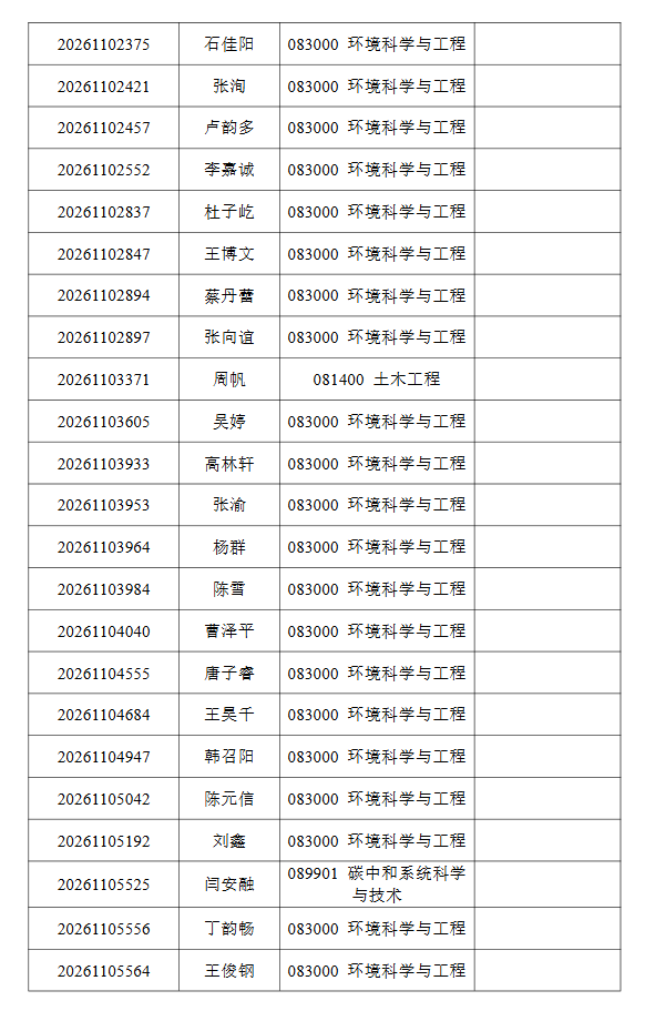 清华大学2026年环境学院招收公开招考博士(含硕博连读生)研究生综合考核名单公示 - 知乎