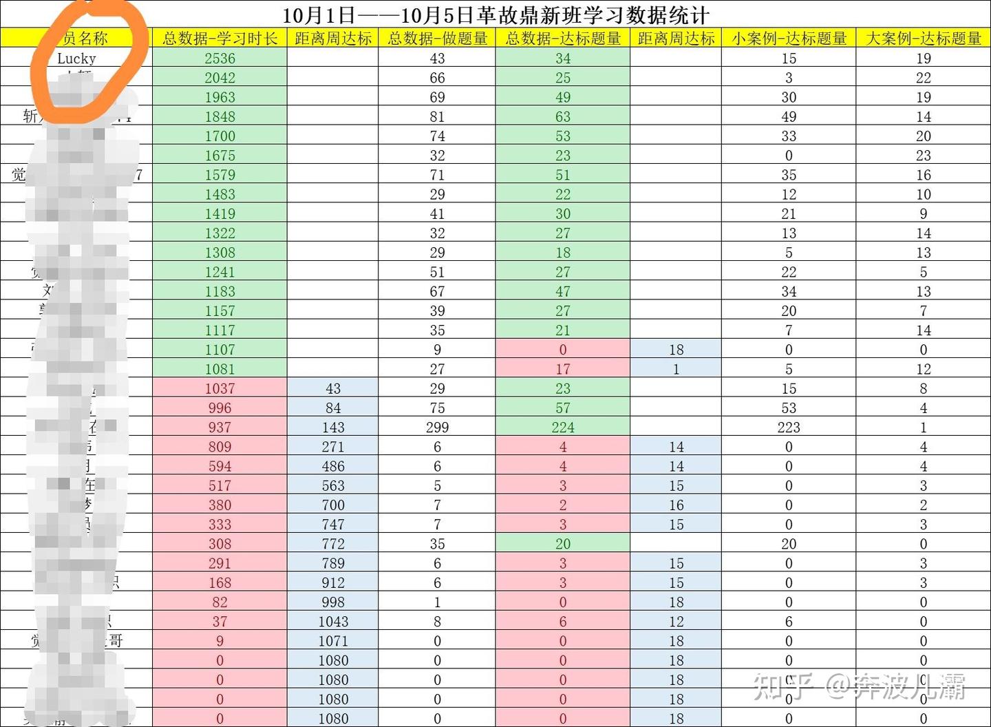 经验贴图片