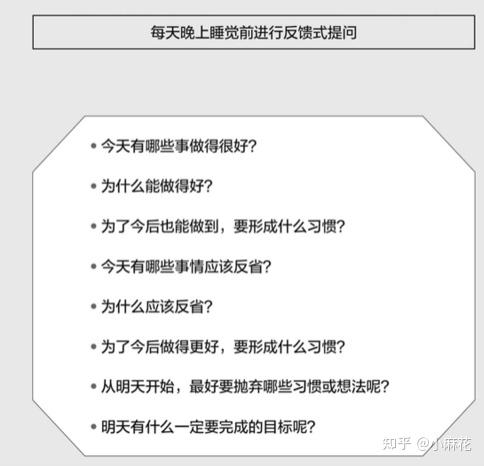 改变自己的“提问”方法 - 知乎