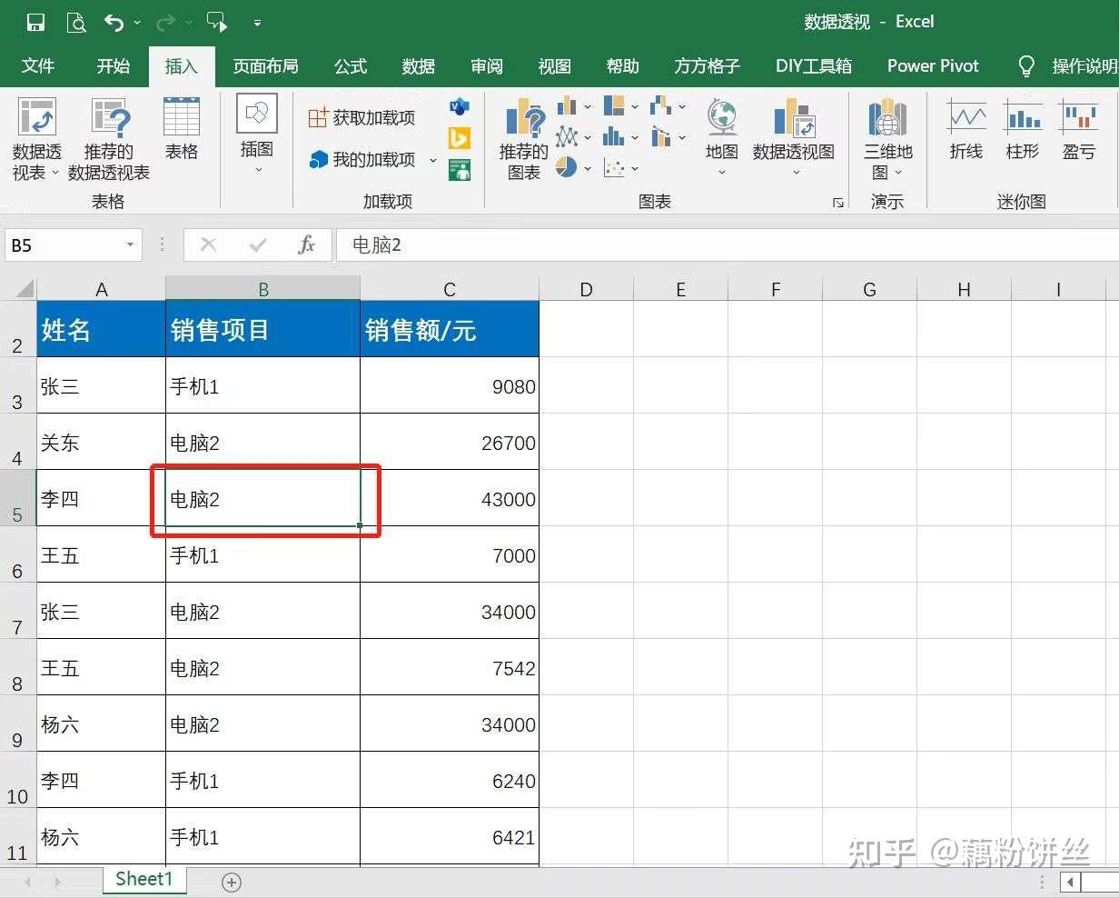 数据分析——如何用Excel制作图表 - 知乎
