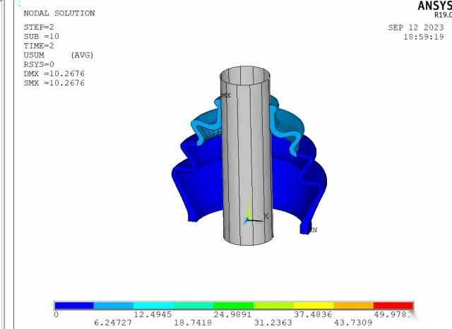 ANSYS APDL:轴-密封套仿真计算 | 超弹性 | 自接触 | 刚体-变形体接触 | 非线性优化求解算法 - 知乎