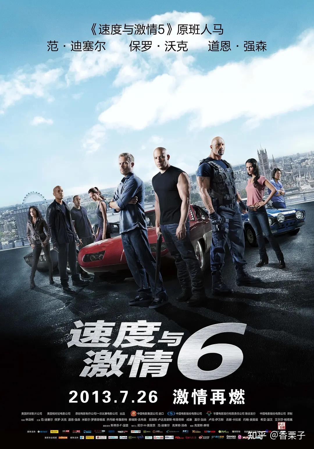 《速度与激情》系列观影顺序,末尾附上资源 - 知乎