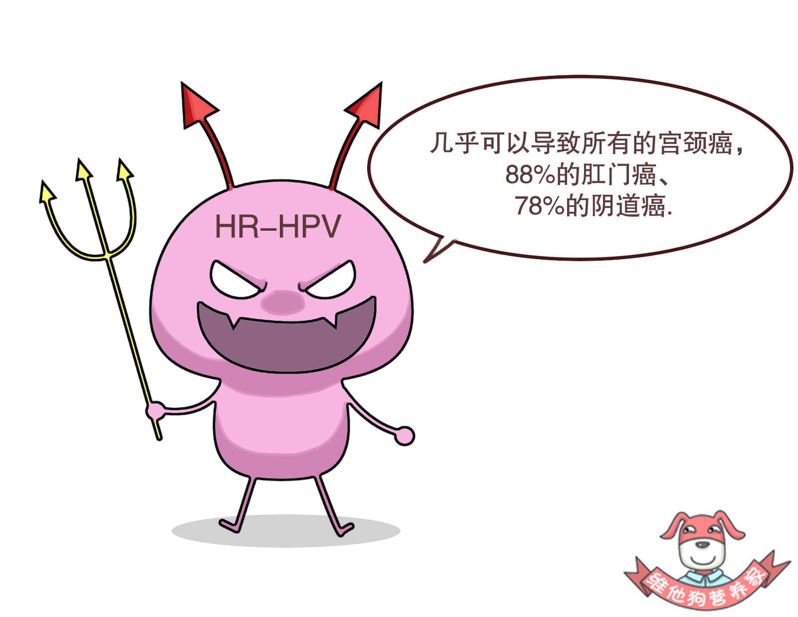 接种hpv疫苗前,你必须弄清楚的几点问题! 