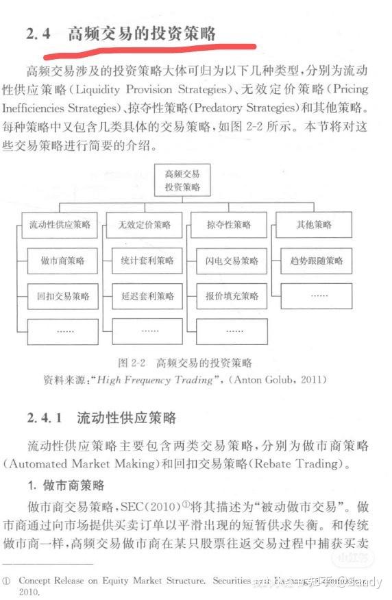 高频交易投资策略 - 知乎