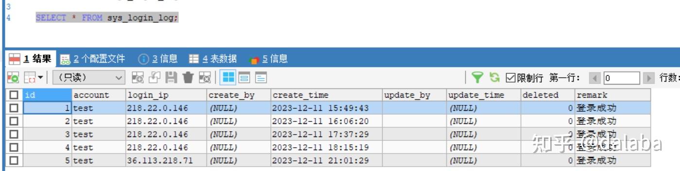 springboot listener、filter登录实战 - 知乎