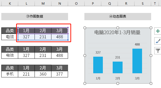 因為excel沒有時間軸,無法描述運動軌跡,只能表達圖表的最終形態.