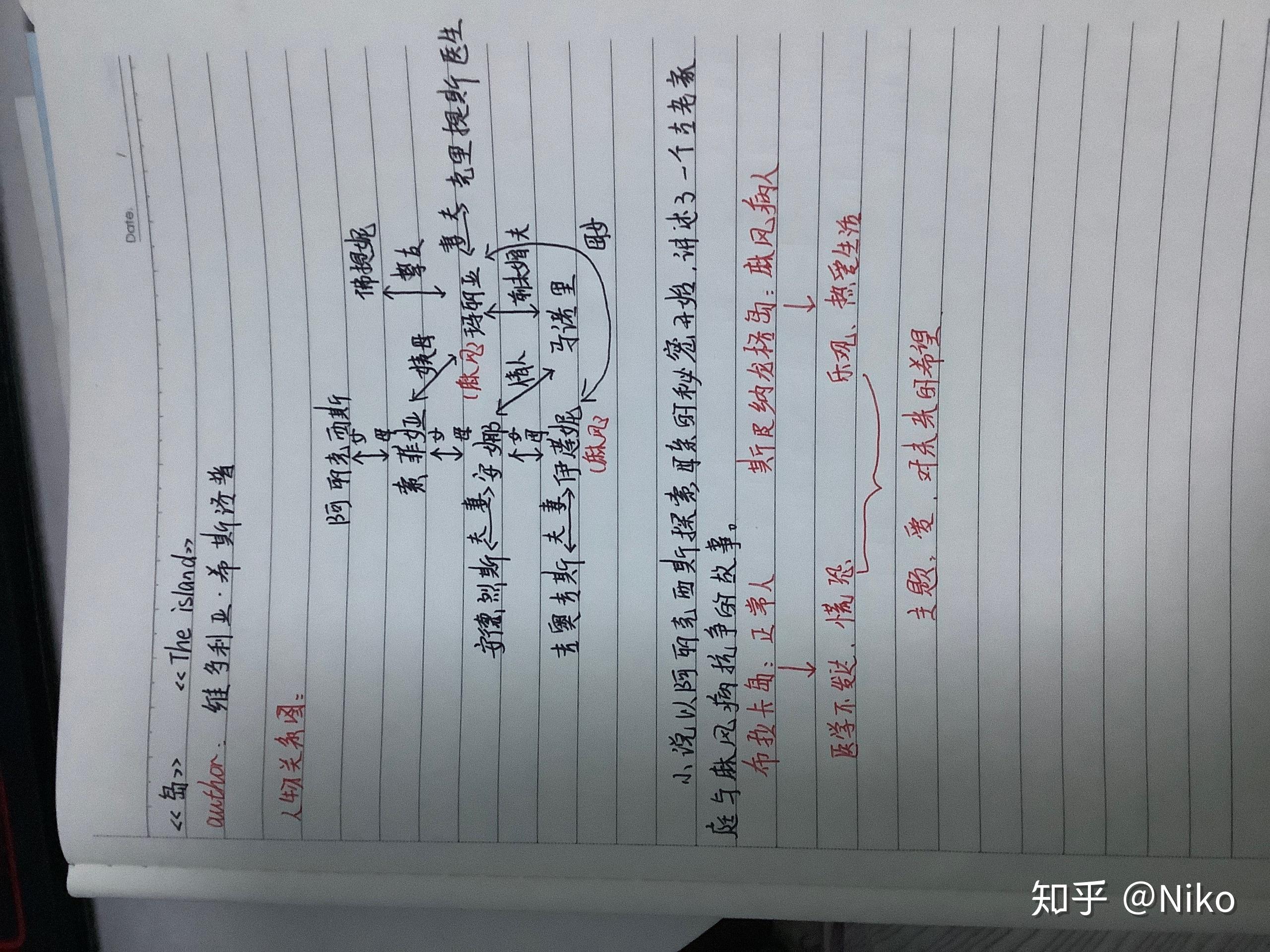 岛维多利亚61希斯洛普