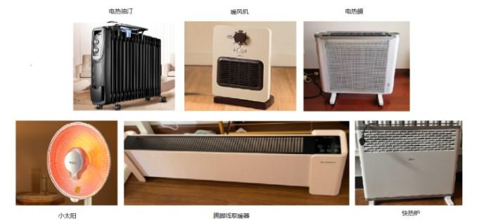 快速加热方法 v2-8279961d4d6469fda52b8d556ff5db6f_1440w.jpg?source=172ae18b