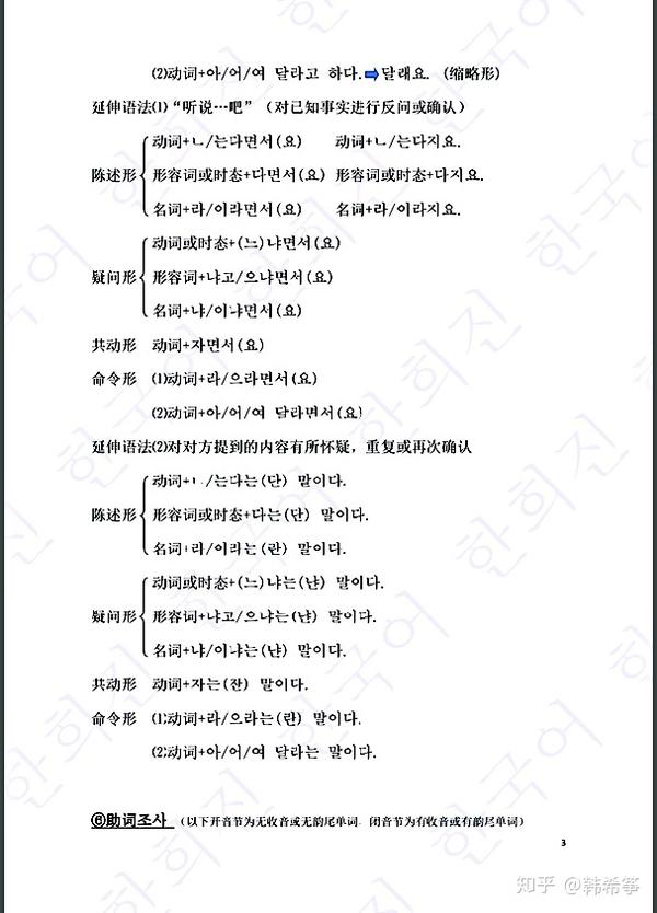 韩国语总结 知乎