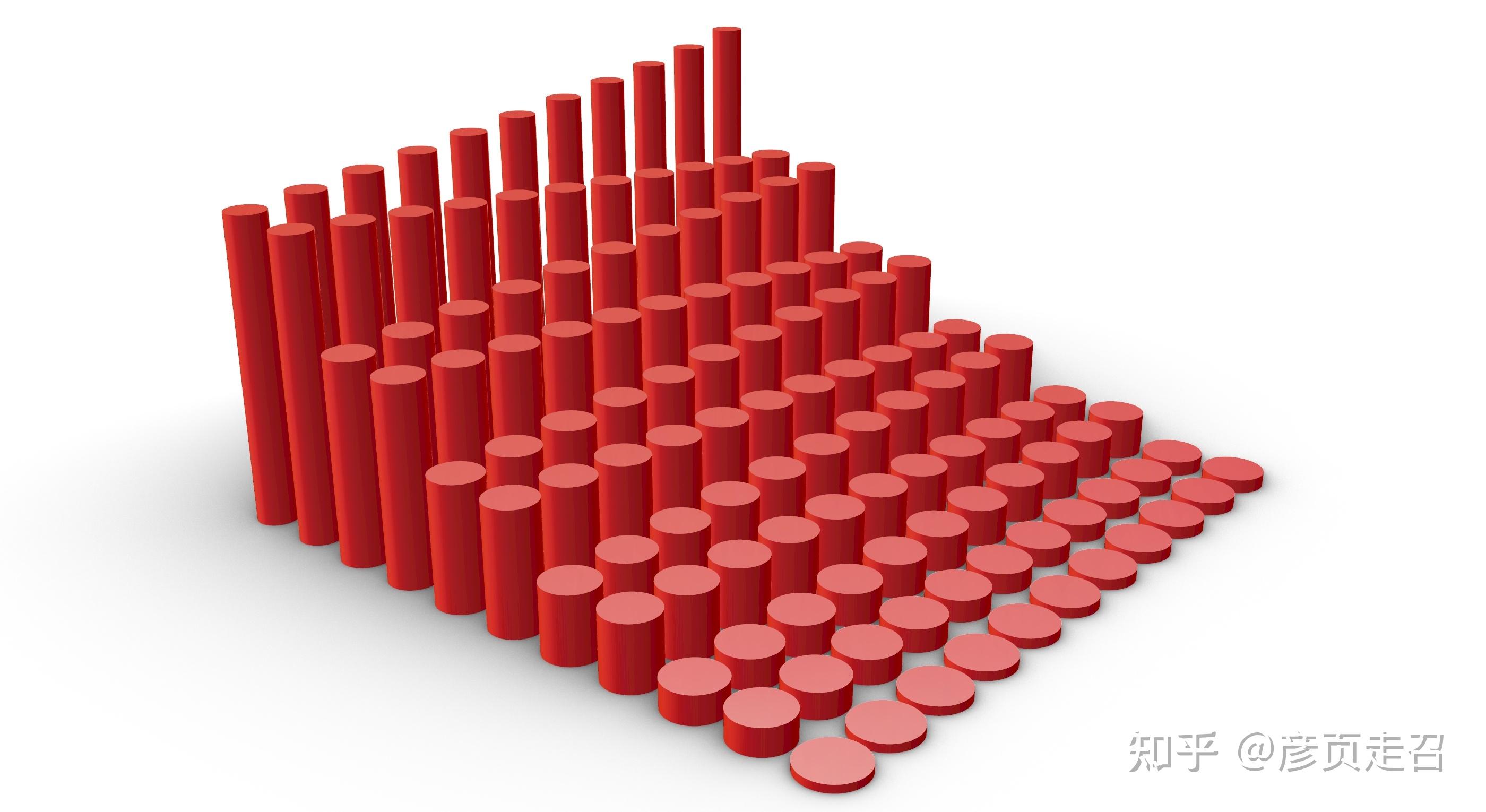 grasshopper圆柱体蛇形递增