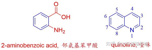 神奇的药物-奎宁(quinine)生物碱 - 知乎