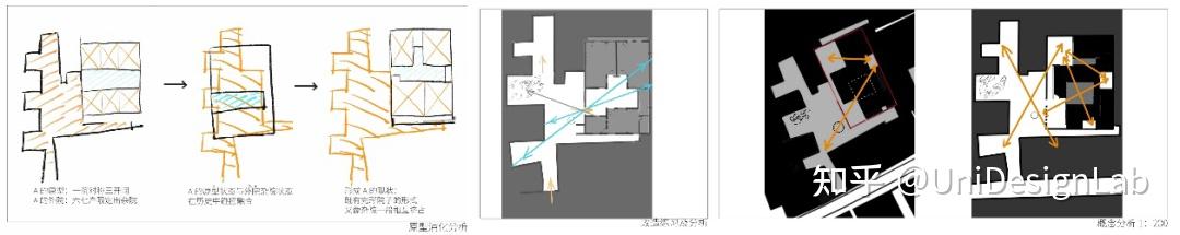 东南大学建筑学本科2019级设计课程:院宅-空间与生活 - 知乎