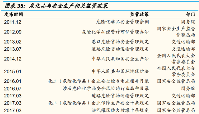 安徽省物流快递政策（安徽省物流快递政策最新消息） 安徽省物流快递政策（安徽省物流快递政策最新消息）《安徽省内物流》 物流快递