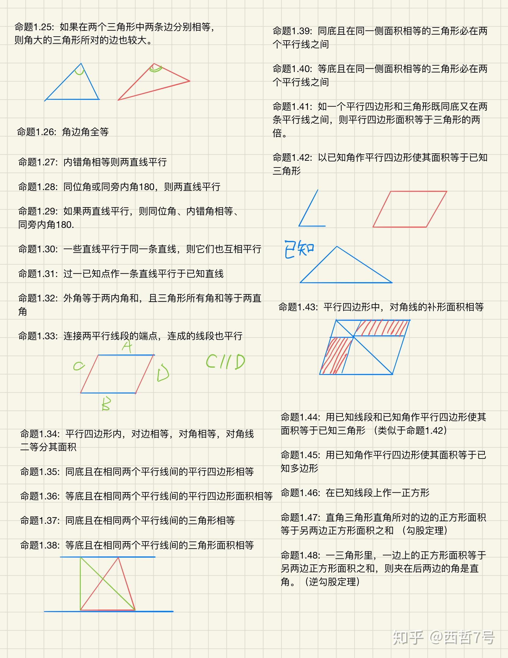 几何原本内容图片图片