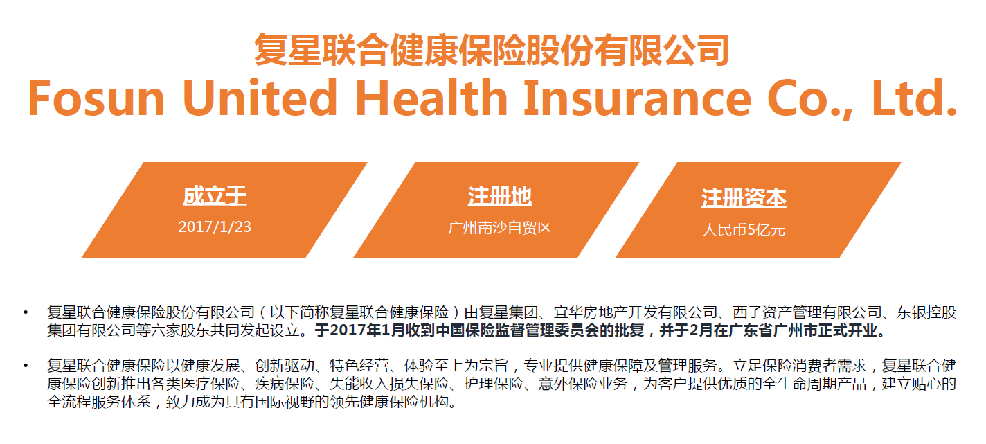 120复星联合健康全球通2021价格亲民的高端医疗