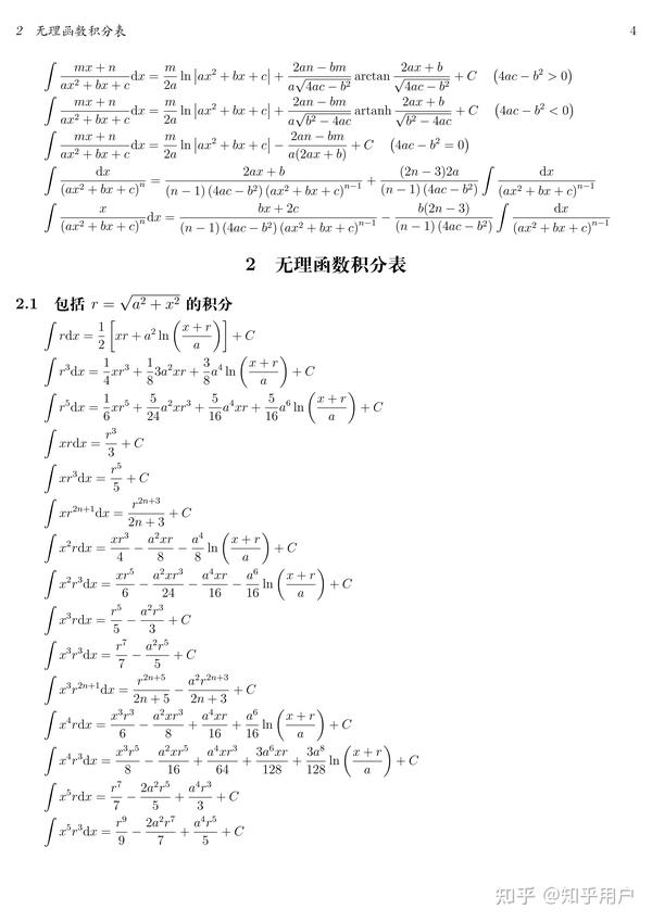 史上最全的积分表 - 知乎