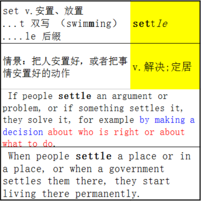 相濡以沫白头偕老真的有这么难吗？—— settle - 知乎