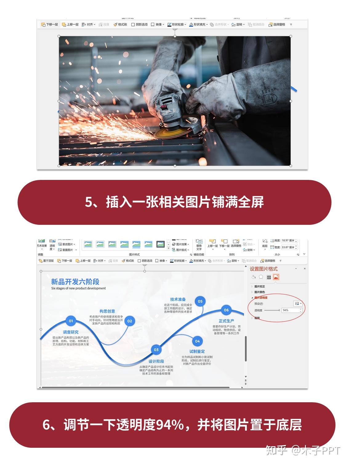 PPT流程图这么做，既清晰又高级！ - 知乎
