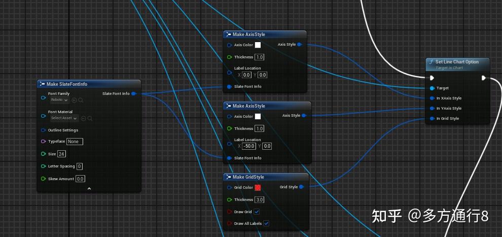UE5 Plugins:ChartExtendPlugins-Configurable line chart plugin [Line ...