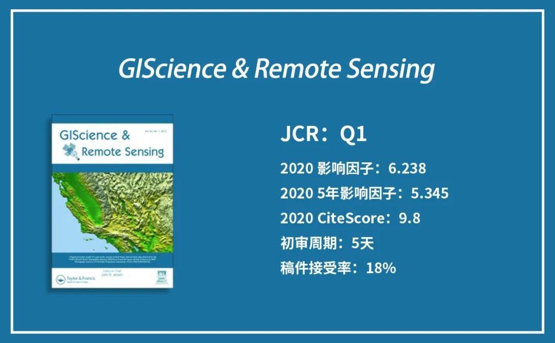 主编专访|如何在地球科学领域国际期刊顺利发表论文?对话GIScience & Remote Sensing编委柯樱海教授 - 知乎