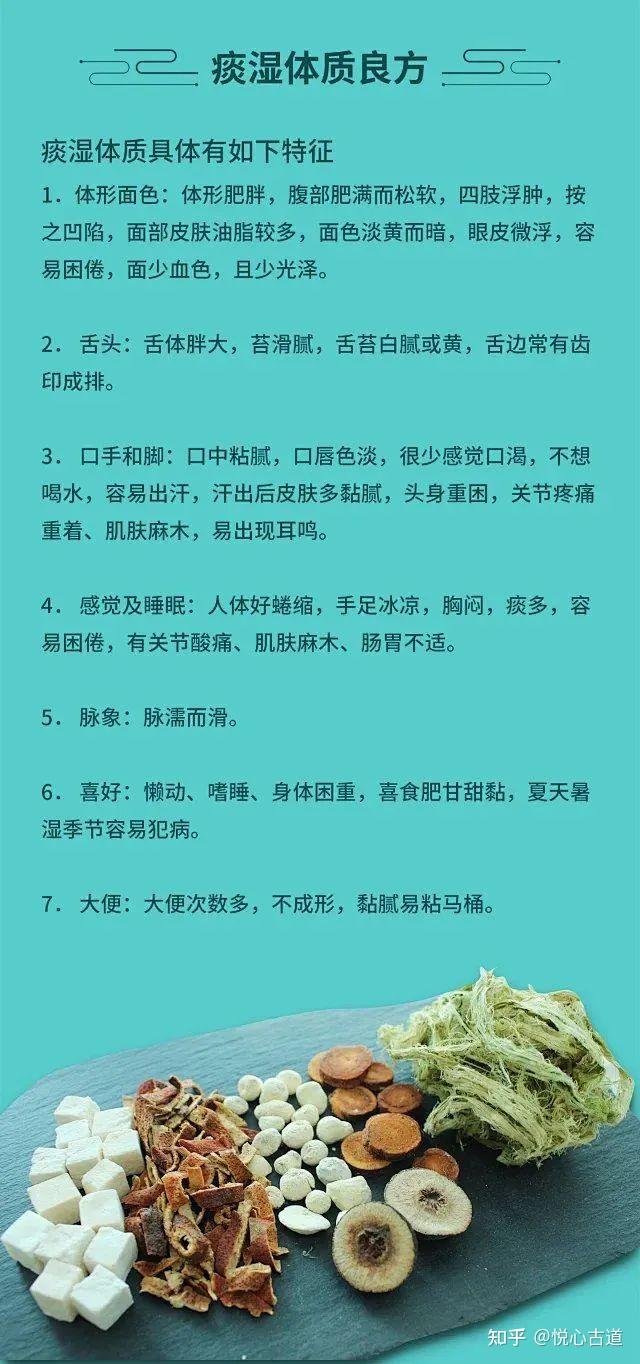 痰湿一除,百病全无,千古化痰祛湿温胆汤,远离三高、肥胖、失眠 - 知乎