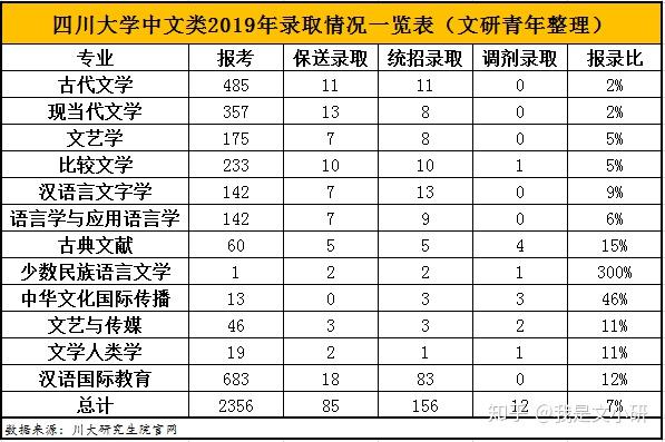 古代文学考研学校排名_考研励志手机壁纸
