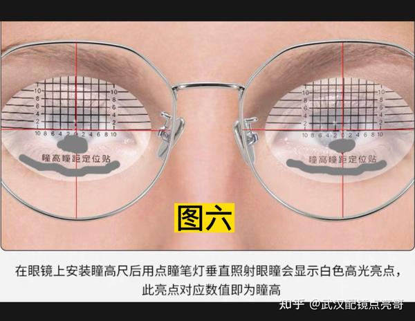 度数一直加深的原因找到了!可能跟它有关! - 知乎