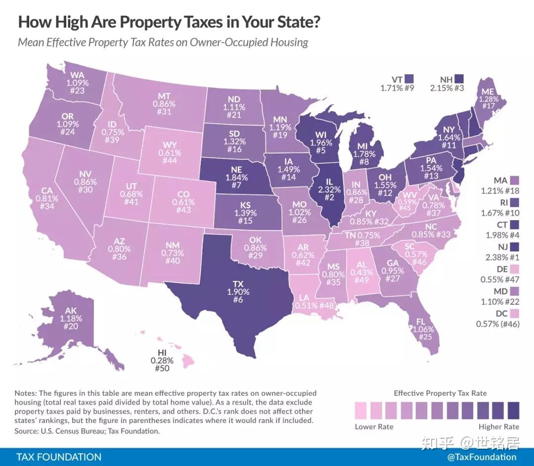 详解美国税收类型，佛罗里达州免征州税个税！ 知乎