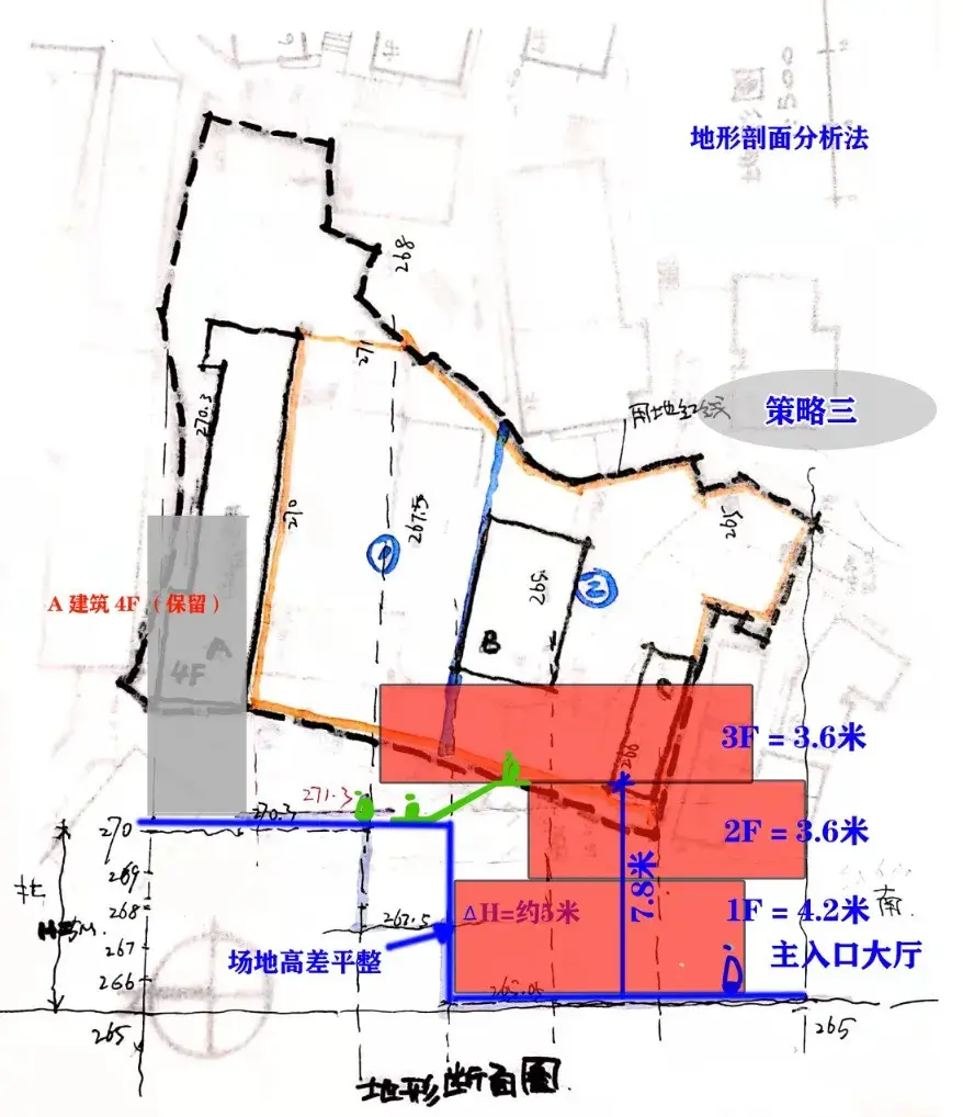 獨家首發重慶大學2022年建築快題501真題解析社區養老綜合服務設施