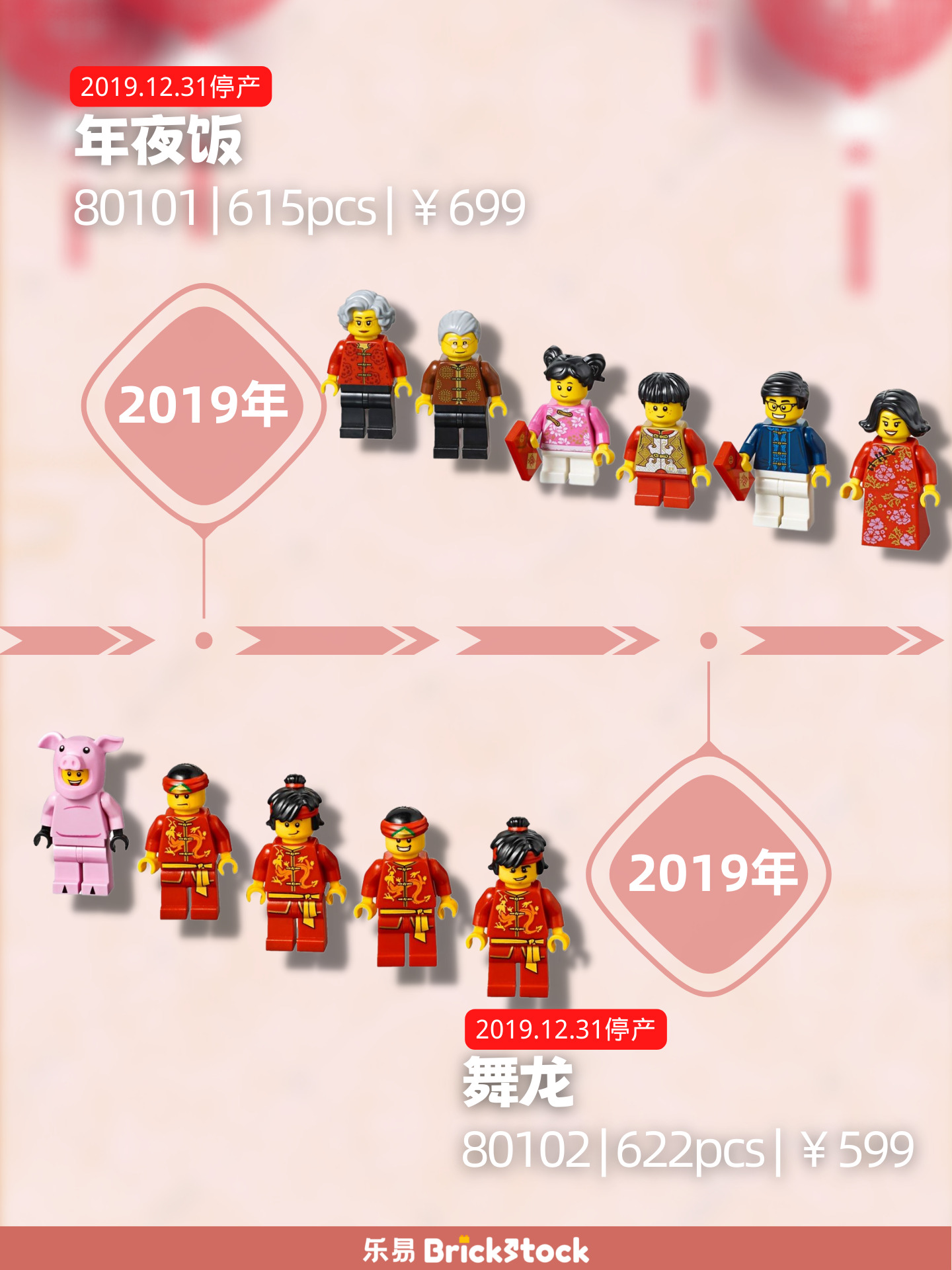 乐高新春系列人仔图鉴 - 知乎