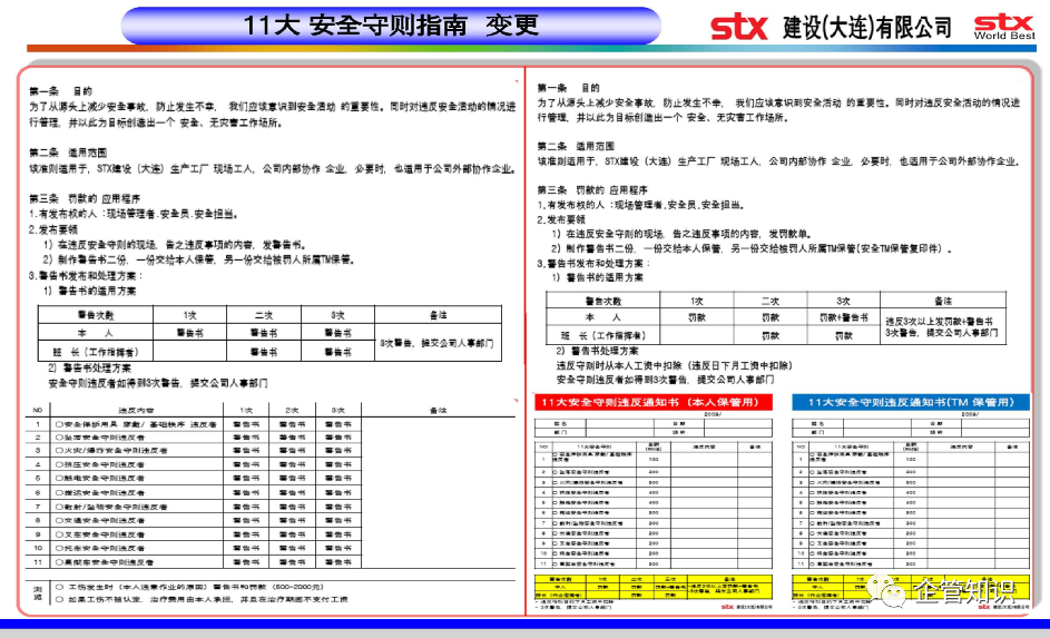 企管制度:劳保用品管理制度