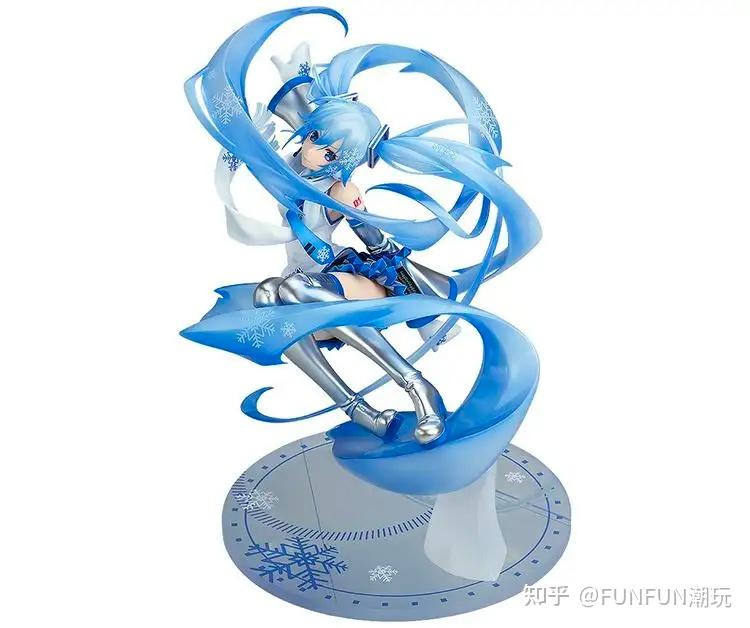 手办分类扫盲篇