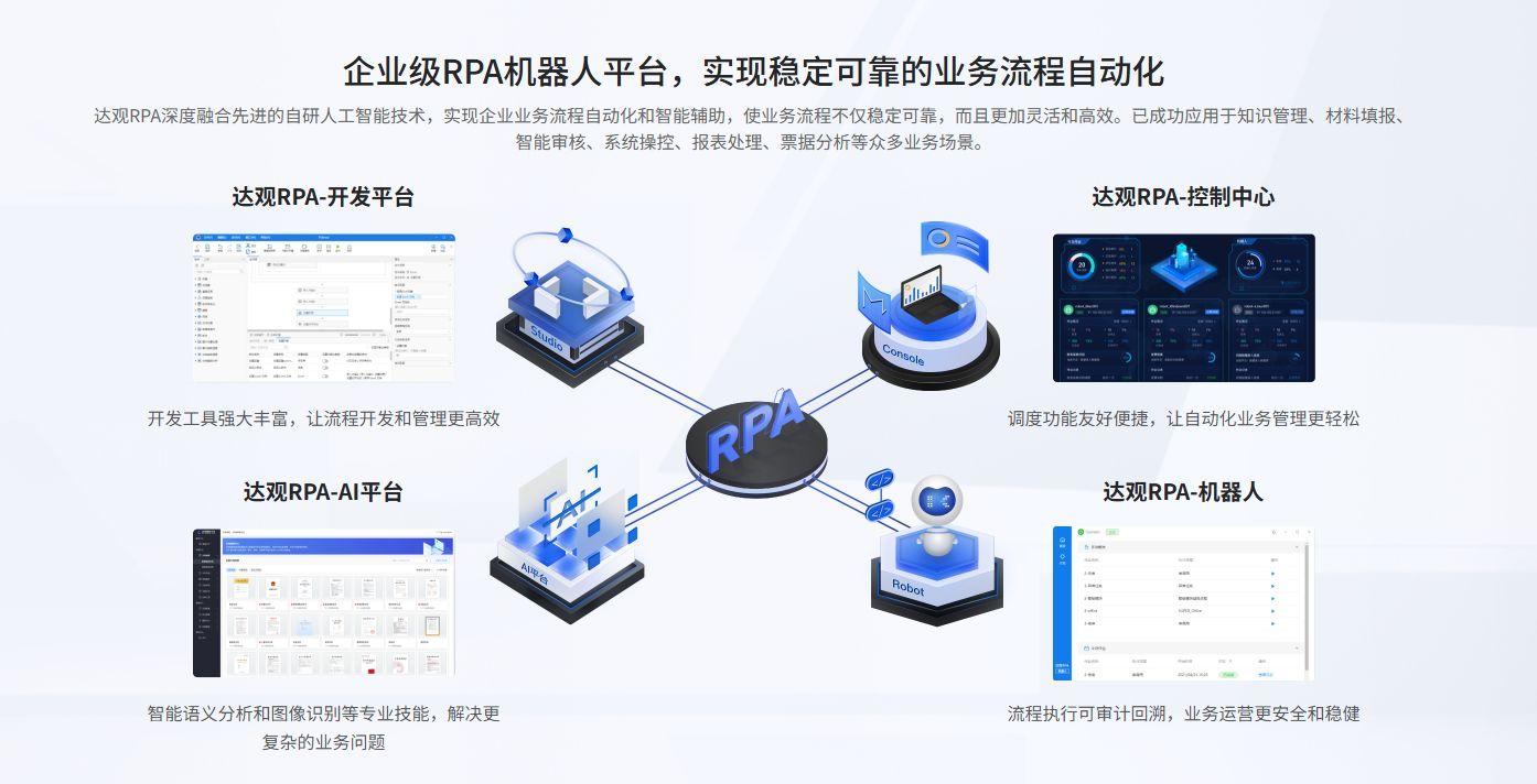 使用RPA有什么缺点或风险？提前了解避坑指南- 知乎