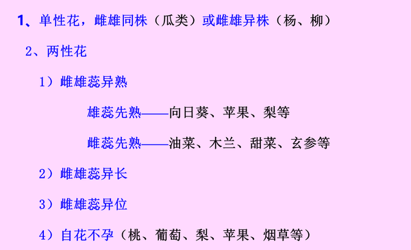 植物学期末复习植物生理部分 光合不全 知乎