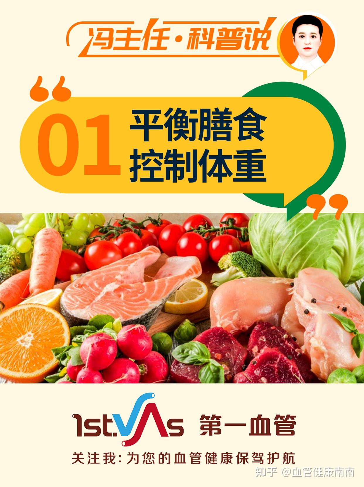 做好这8点,你的血管比90%的人都健康 - 知乎