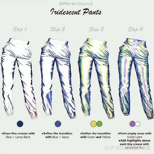 镭射材质服饰的画法需要注意哪些?